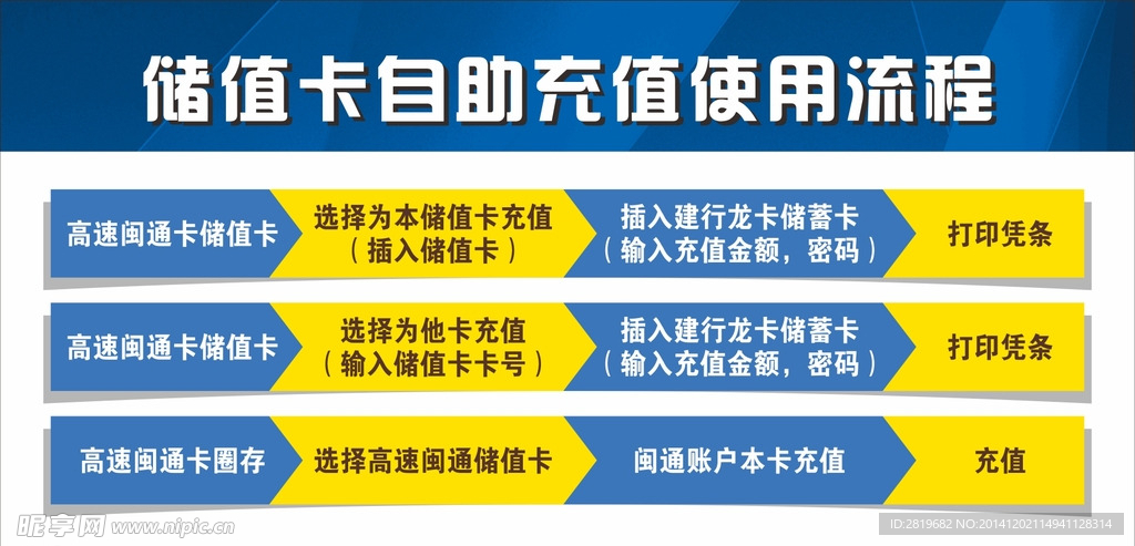 使用流程