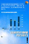 搞势在必行