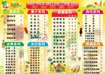 休闲吧餐牌