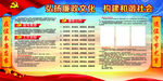 弘扬廉政文化宣传栏
