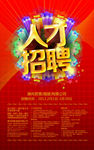 招聘版面