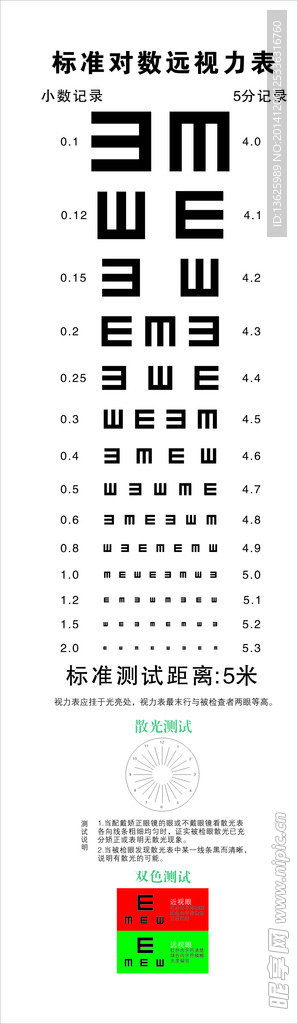 标准对数远视力表