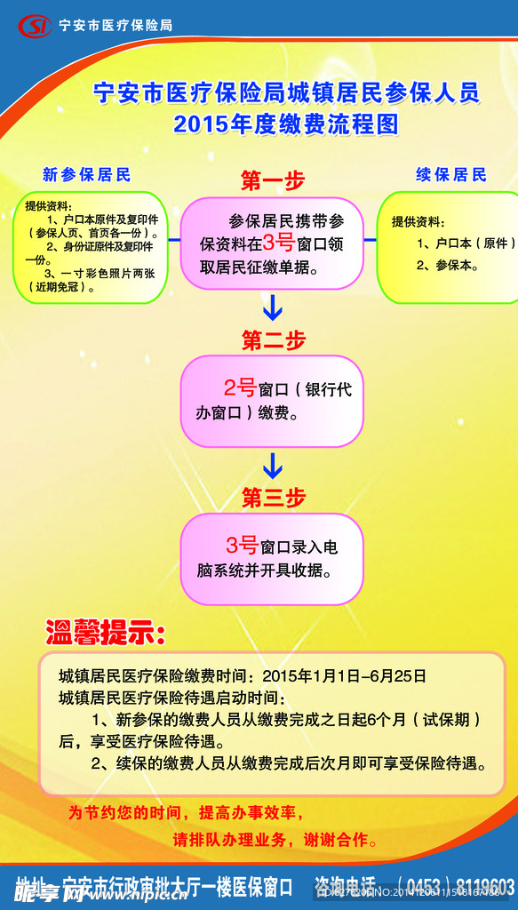 制度板