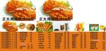 大鸡排