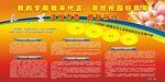 我的学校我来代言宣传栏