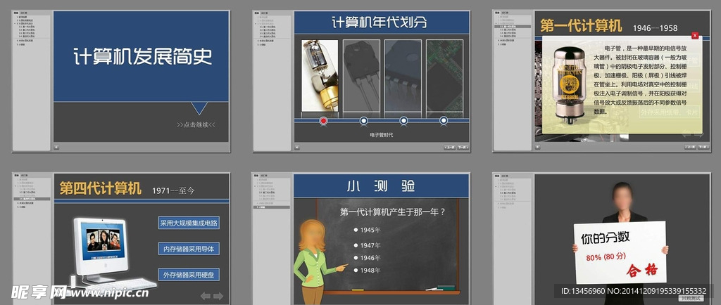 计算机发展简史课件