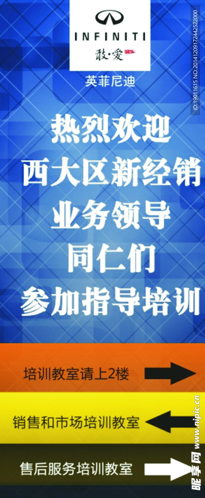 经销商业务培训指路标示