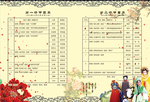 京剧演唱会