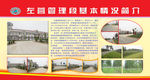 公路管理情况简介