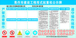 建设工程塔式起重机公示牌