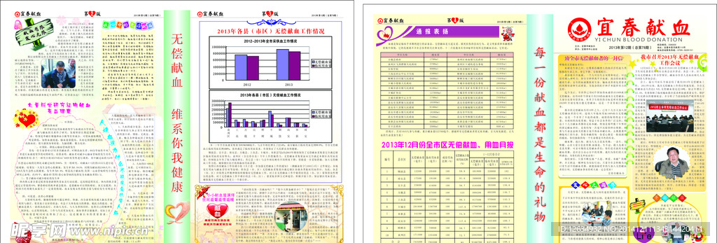 献血报纸