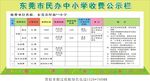 东莞市民办中小学收费公示栏