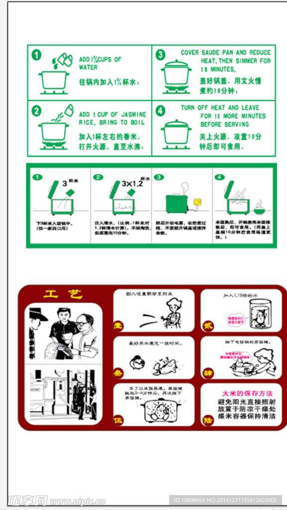 蒸煮方法模板( 平面图 )