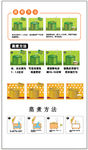 蒸煮方法模板( 平面图 )