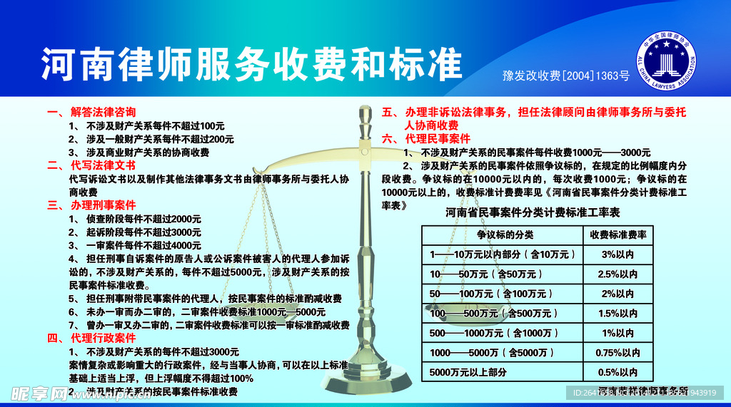 律师事务所收费标准