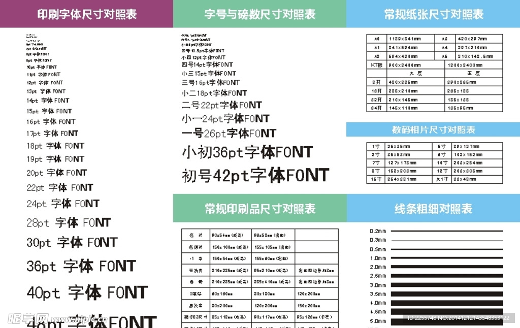 字号大小对照表