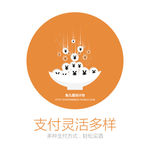 支付灵活多样UI设计