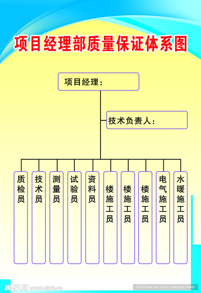 制度展板