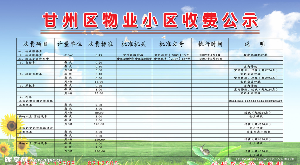 小区物业收费公示栏