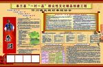 秦腔协会展板
