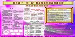 舞蹈协会展板