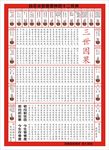 香谱