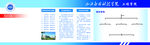 学校蓝色展板