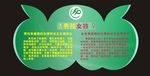 计划生育楼道文化宣传画面