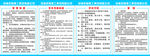 农民工学校制度牌