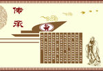 传承文明