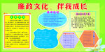 廉政文化学校展板