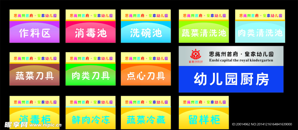 幼儿园厨房门牌