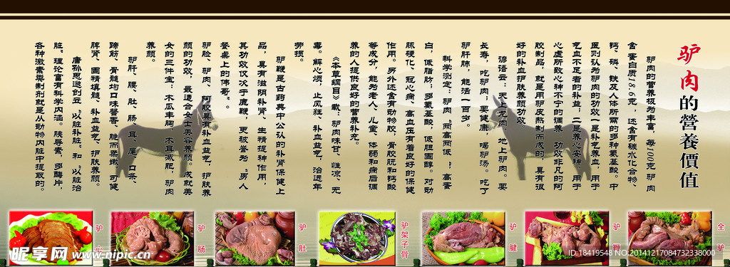 驴的营养价值展板
