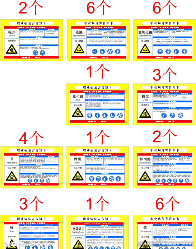 职业病危害告知卡