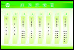 网络图