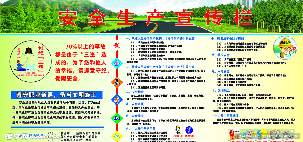 安全生产宣传栏