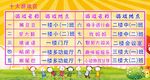 闯关卡（底图合层）