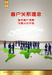 企业文化海报