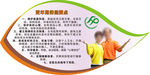 更年期保健要点
