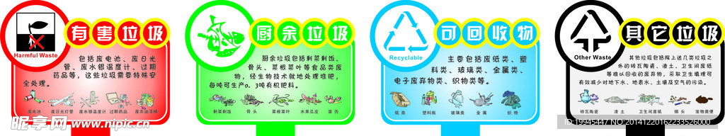 垃圾分类提示牌