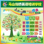 英语培训学校