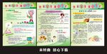 饮食安全常识