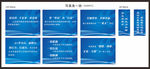 中国电信标语