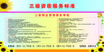 物业制度版