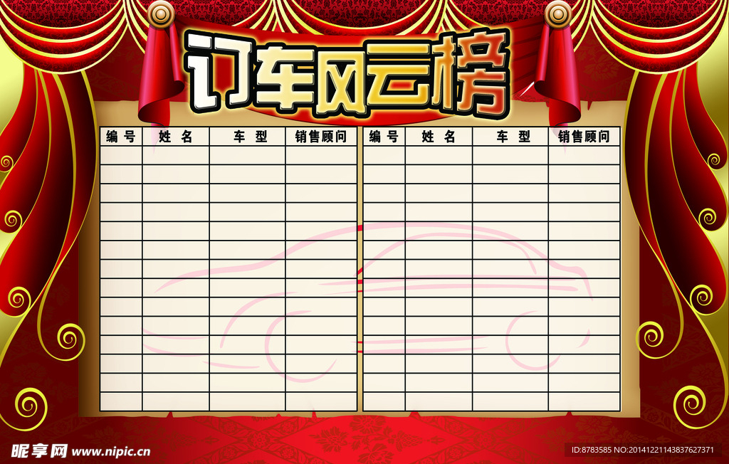 订车风云榜