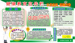麻风病宣传栏