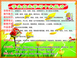 学生自主学习十大能力