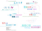 浪漫艺术字