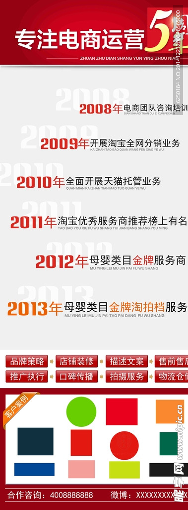 电商运营展架