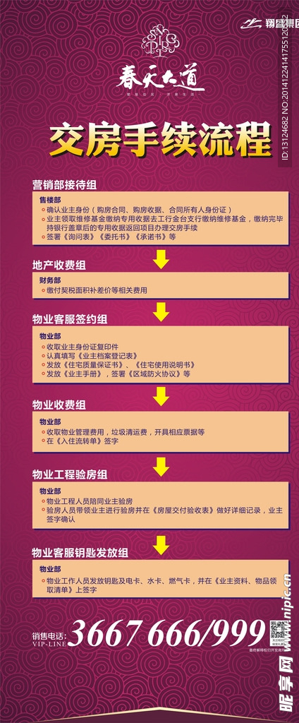 交房流程X展架